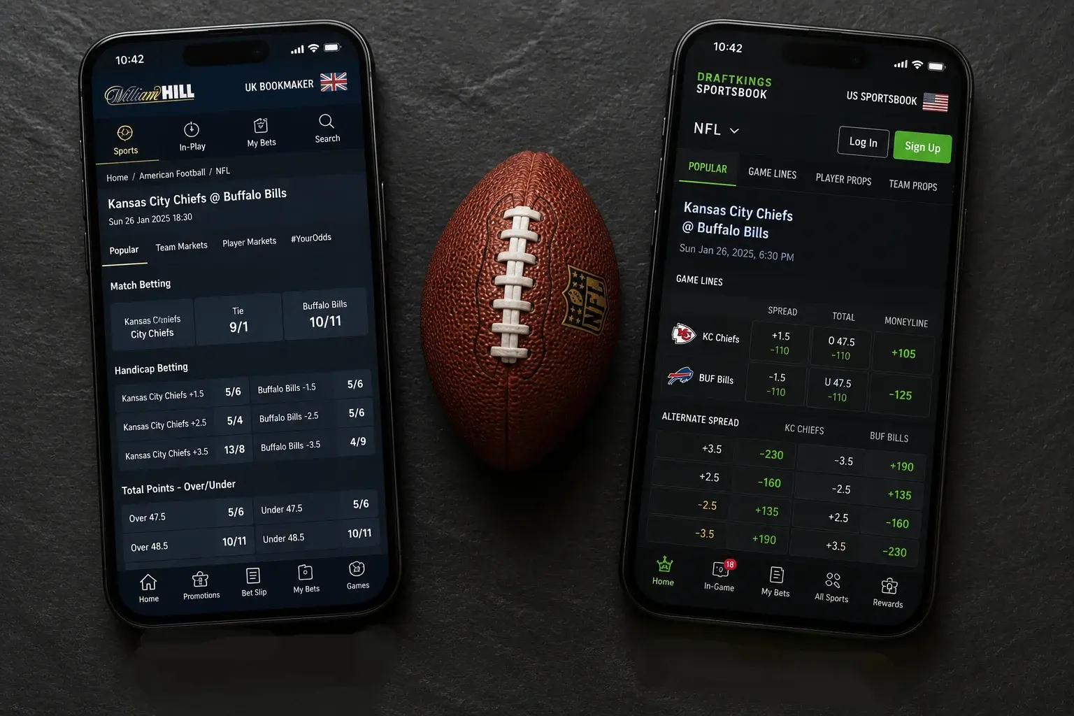Side-by-side comparison of UK and US NFL betting interfaces showing different odds formats